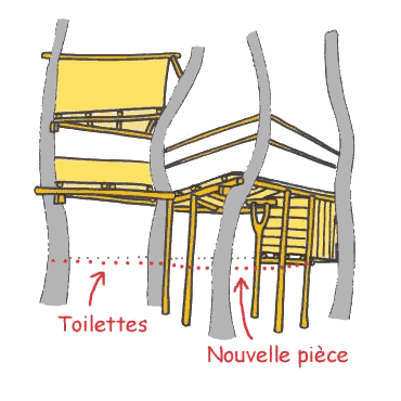 plan de la cabane